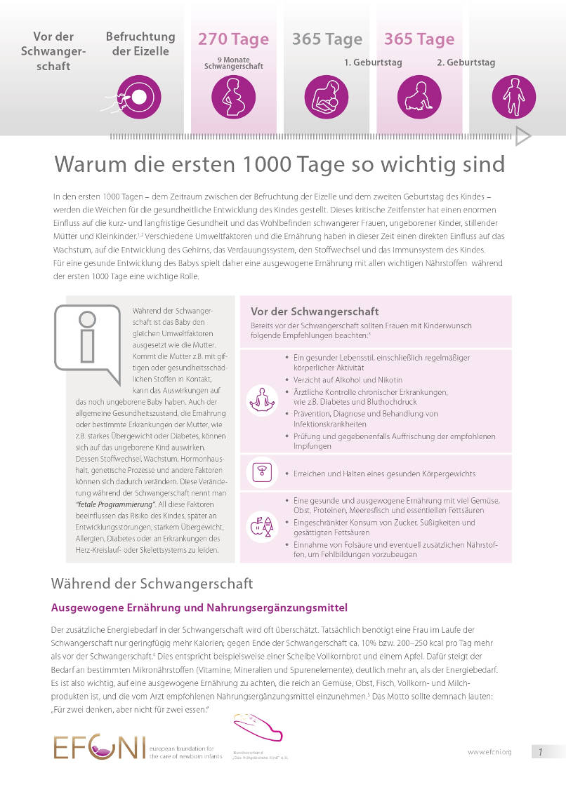 Warum die ersten 100 Tage so wichtig sind (infographics) Warum die ersten 100 Tage so wichtig sind (infographics)