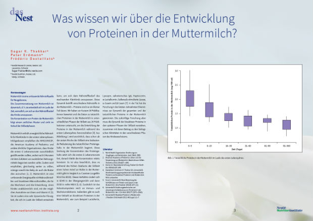 20160728123705-nni_thakkar-erdmann-destaillats_entwicklung-proteine-muttermilch_620