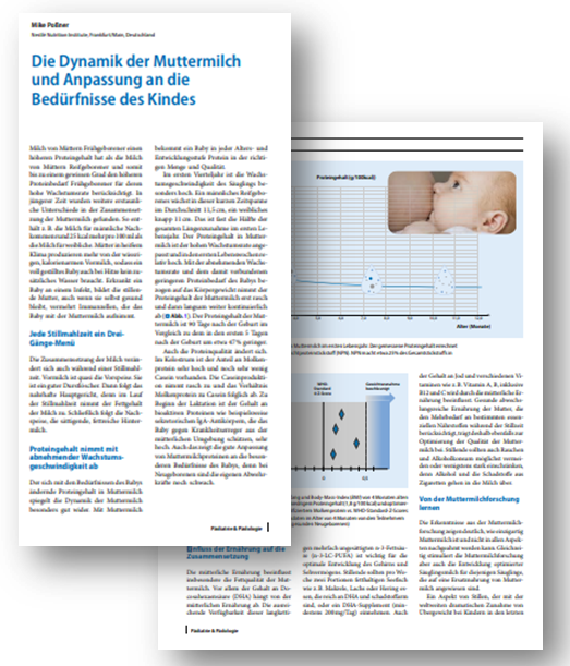 Veröffentlichung in der Zeitschrift „Pädiatrie & Pädologie“, Springer Medizin Österreich