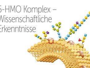 5-HMO Komplex