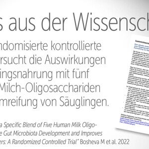 Zusammenfassung Studie Bosheva (2022): Supreme mit 5 HMO