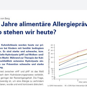 Experten-Statement: Dr. Andrea von Berg, 2012 (publications)