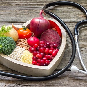 nutrition-disease-management (nutrition topics)