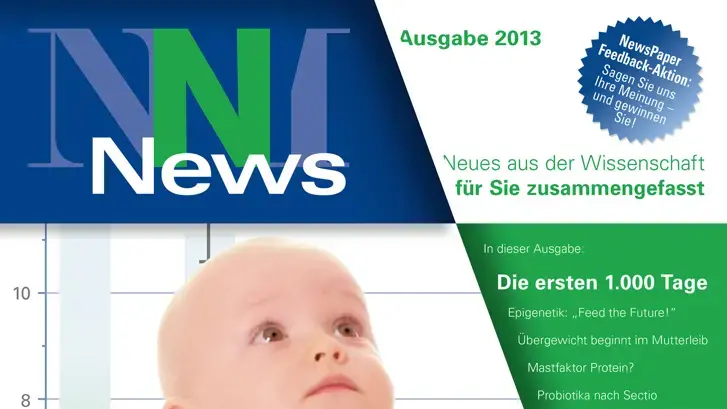Die ersten 1.000 Tage (publications) Die ersten 1.000 Tage (publications)